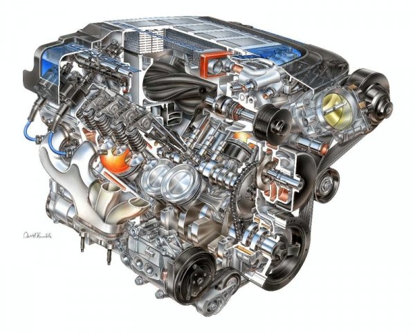 Chevrolet Corvette ZR1.